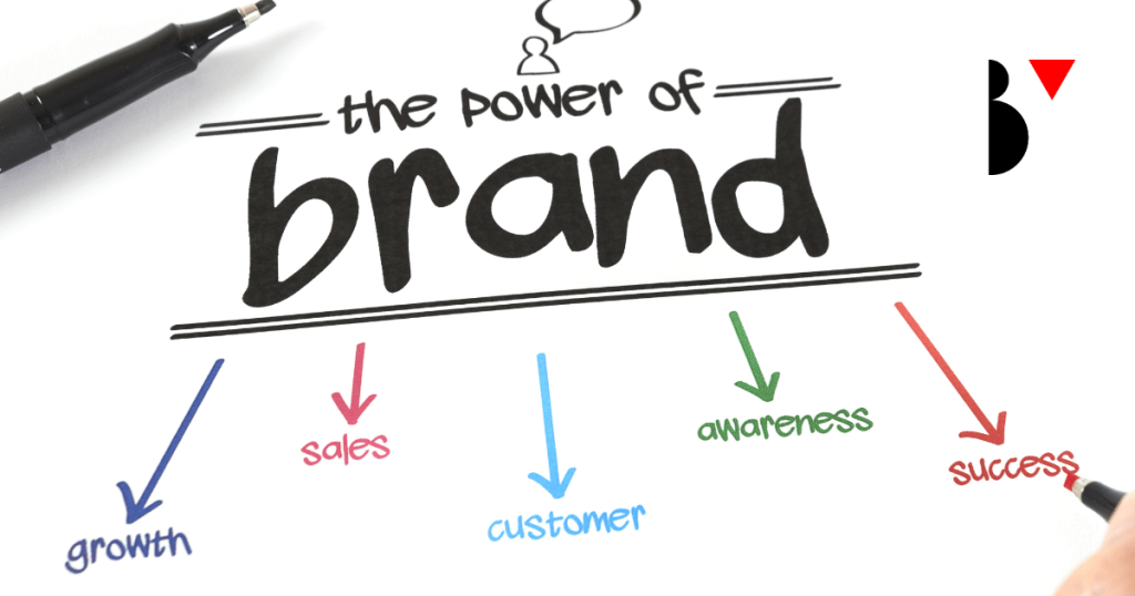 The Power of Brand