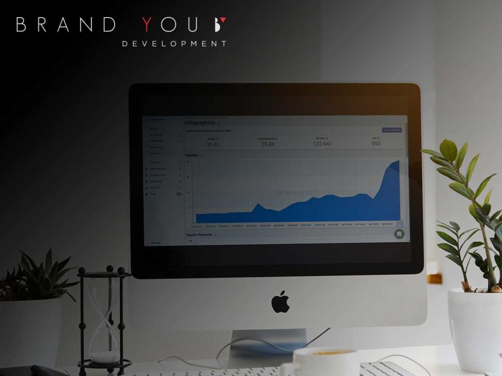 website development services in Ireland